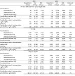 Rezerwy Spółki ? w oparciu o prognozowane ceny.jpg Rezerwy Spółki ? w oparciu o prognozowane ceny.jpg