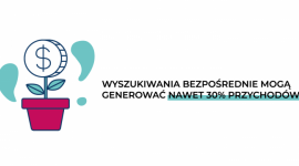 Czy wiemy, czego chcemy? O UX w wyszukiwarkach w e-sklepach BIZNES, Handel - Wizyta użytkownika korzystającego z wyszukiwarki to 2-3 razy wyższa szansa konwersji niż takiego, który z niej nie korzysta.